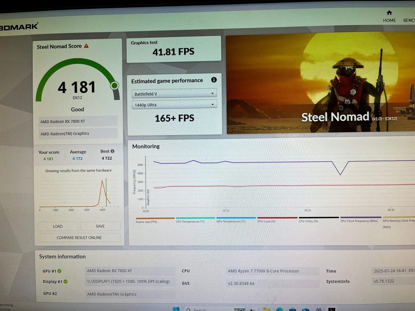 3DMark Steel Nomad result on the test bench for a Radeon RX 7800 XT and Ryzen 7 7700X build by NG+ GameBuilds